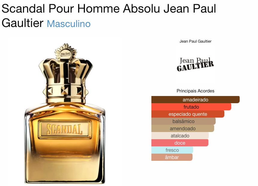 JEAN PAUL GAULTIER SCANDAL ABSOLU MASCULINO PARFUM CONCENTRÉ