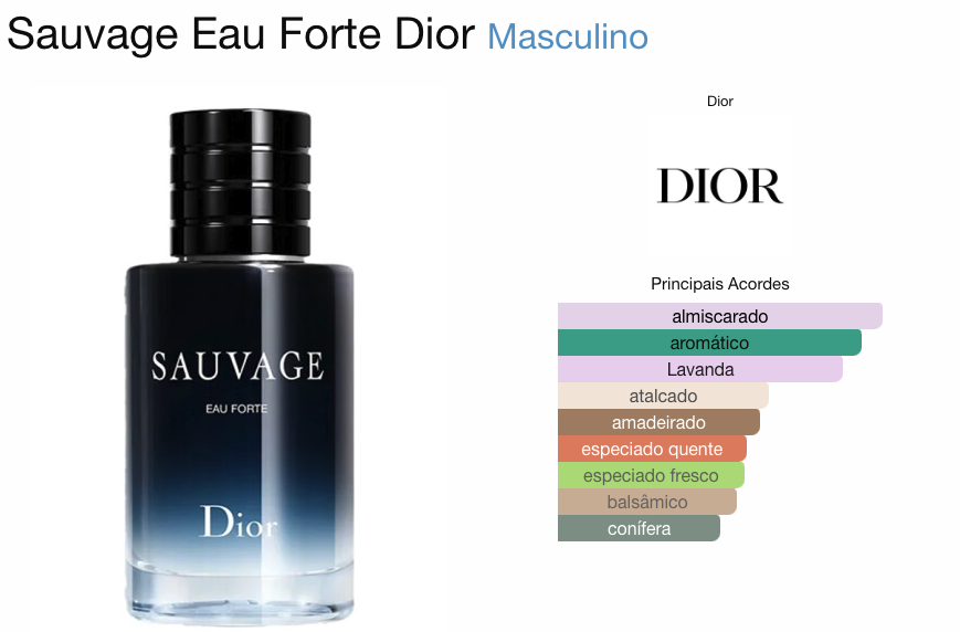 DIOR SAUVAGE EAU FORTE MASCULINO PARFUM - Beaty Outlet Perfumes