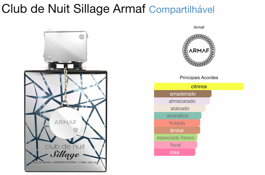 ARMAF CLUB DE NUIT SILLAGE 105ML EAU DE PARFUM COMPARTILHAVEL - Beaty Outlet Perfumes Importados