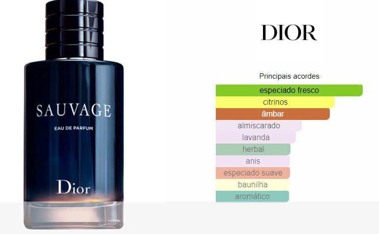 DIOR SAUVAGE MASCULINO EAU DE PARFUM - Beaty Outlet Perfumes
