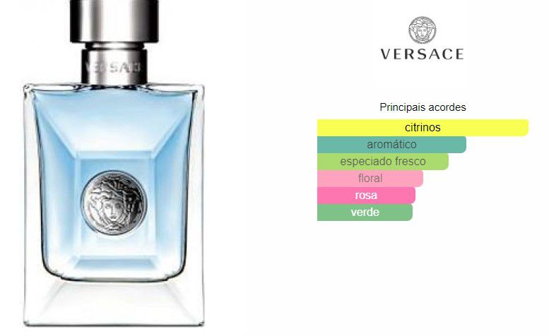 VERSACE POUR HOMME MASCULINO EAU DE TOILETTE - Beaty Outlet Perfumes  Importados