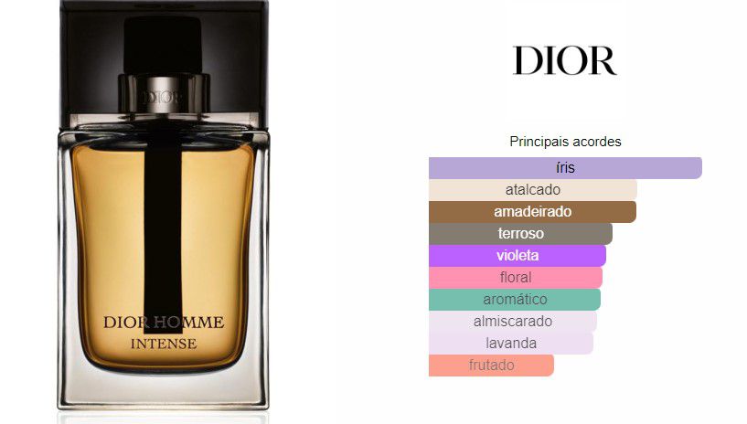 DIOR HOMME INTENSE MASCULINO EAU DE PARFUM - Beaty Outlet Perfumes