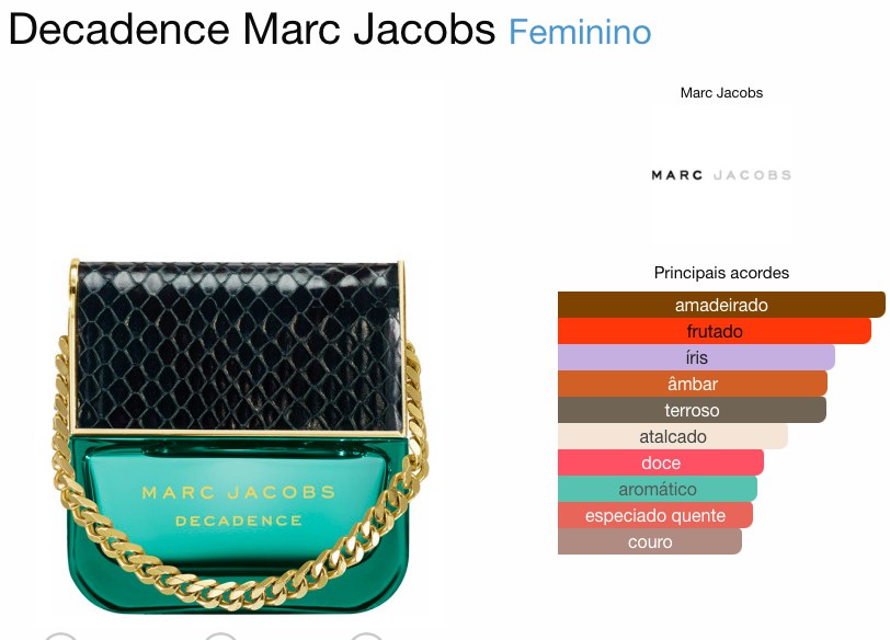 MARC JACOBS authentic decadence