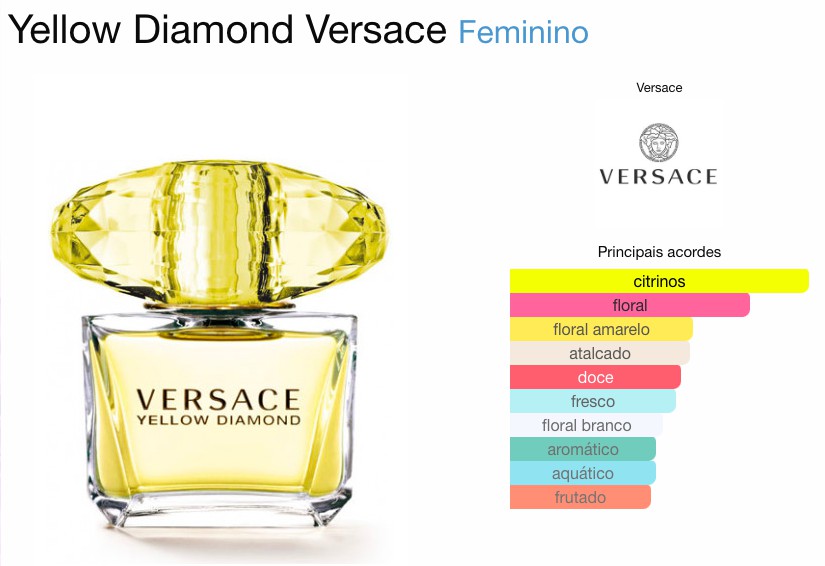 VERSACE YELLOW DIAMOND FEMININO EAU DE TOILETTE - Beaty Outlet