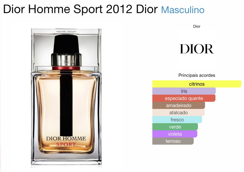 DIOR DIOR HOMME SPORT MASCULINO EAU DE TOILETTE Beaty Outlet Perfumes Importados