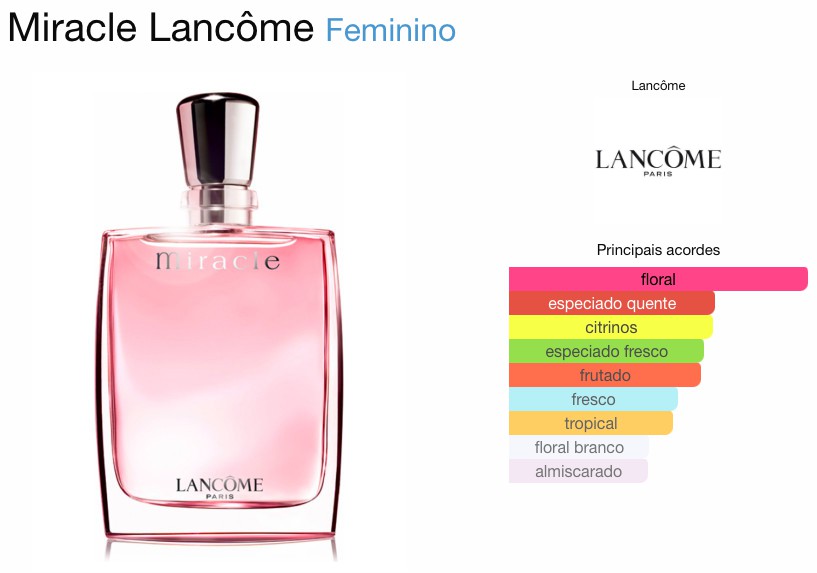 LANCOME MIRACLE FEMININO EAU DE PARFUM - Beaty Outlet Perfumes