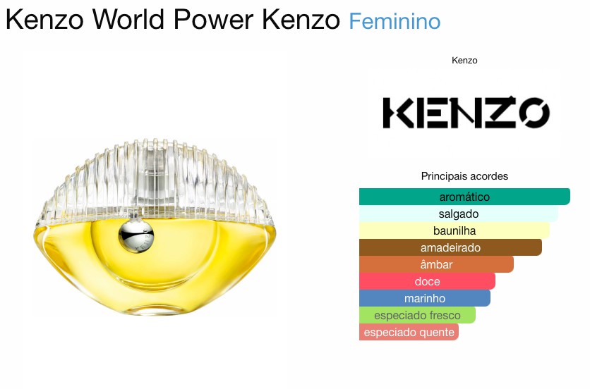 Kenzo power notas hotsell