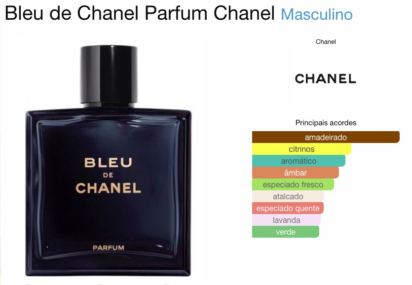 CHANEL BLEU DE CHANEL MASCULINO PARFUM - Beaty Outlet Perfumes