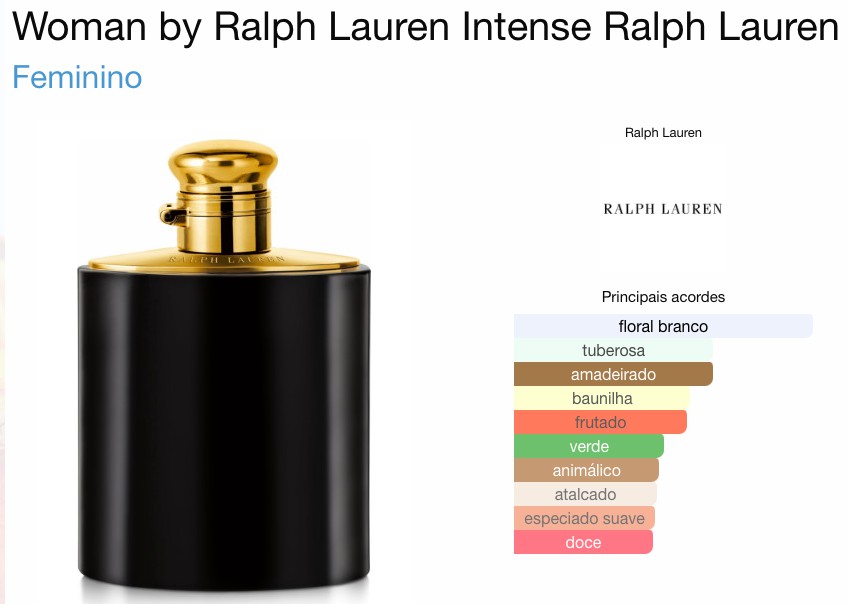 Ralph lauren woman intense hotsell