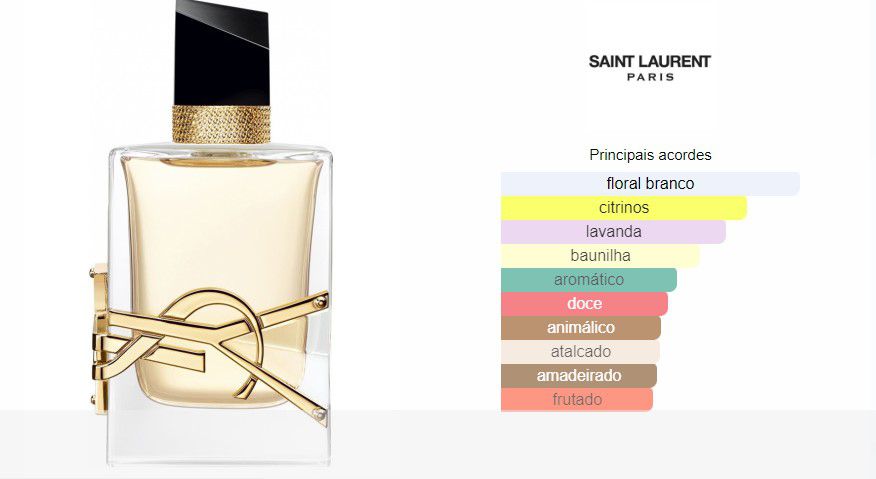YVES SAINT LAURENT LIBRE FEMININO EAU DE PARFUM - Beaty Outlet