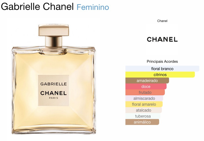 新しい季節 PARFUM DE EAU FEMININO GABRIELLE CHANEL - Outlet Beaty Perfume (Unisex)
