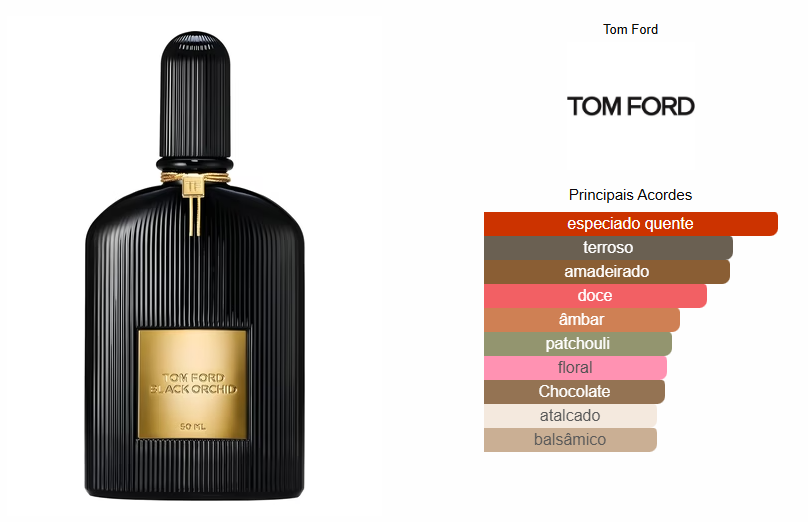 TOM FORD BLACK ORCHID UNISSEX EAU DE PARFUM 100ML - Beaty Outlet