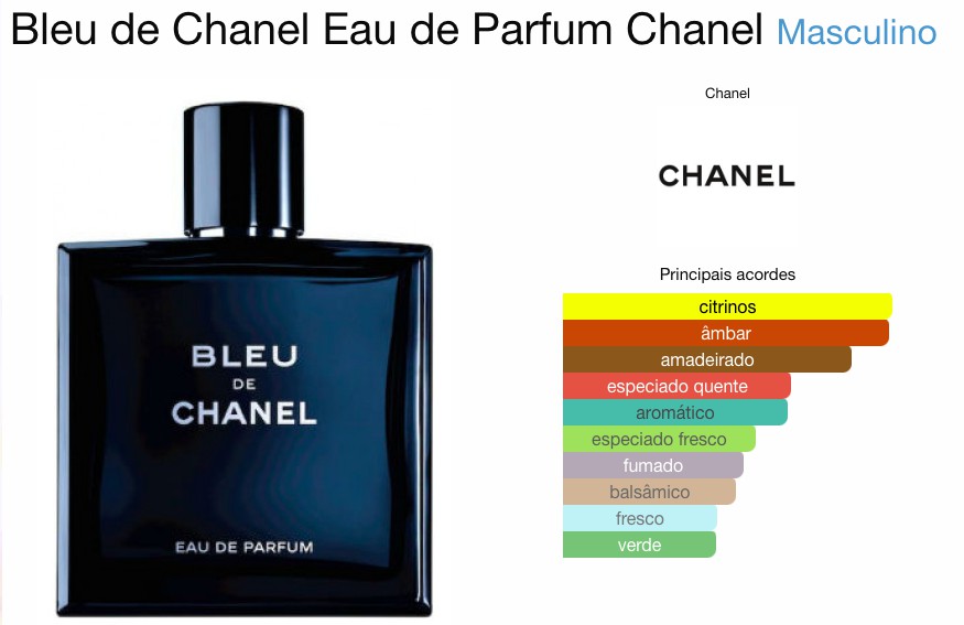 CHANEL BLEU DE CHANEL MASCULINO EAU DE PARFUM - Beaty Outlet