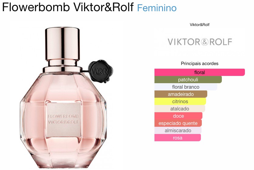 VIKTOR ROLF FLOWERBOMB FEMININO EAU DE PARFUM - Beaty Outlet