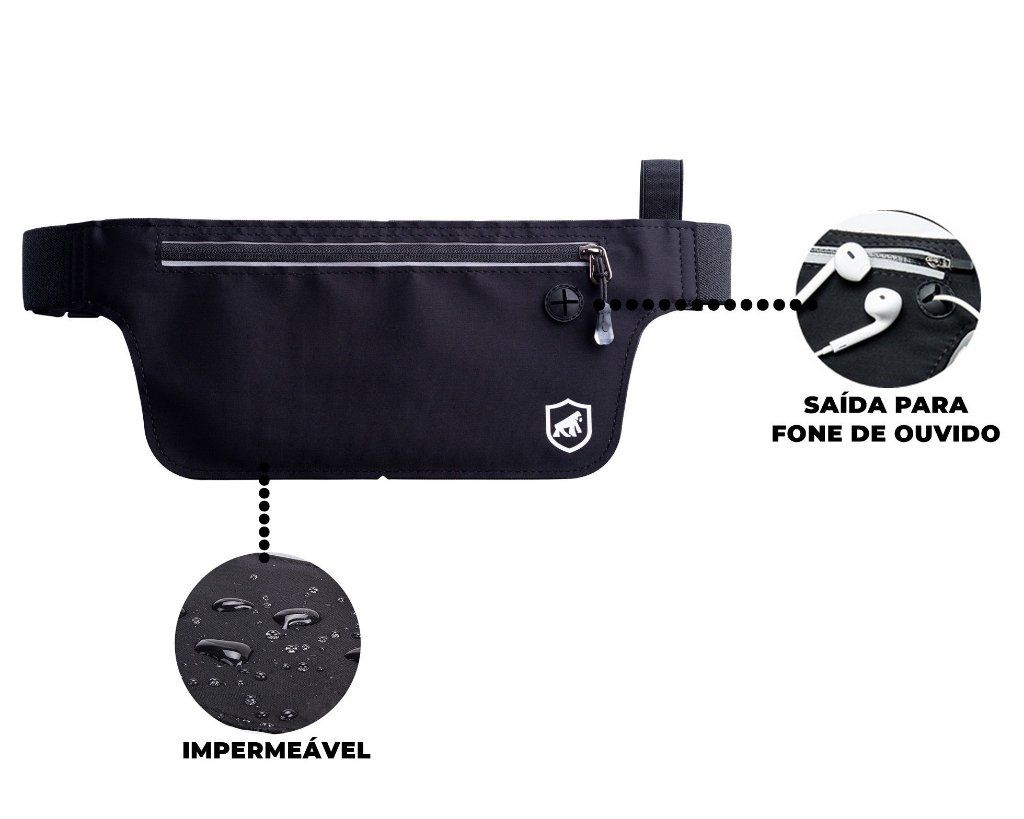Porta dólar / doleira antifurto para viagem - Gshield