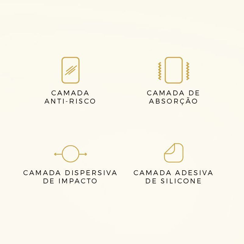 Película de Nano Gel Dupla + Traseira fibra de carbono para Samsung Galaxy J7 Prime - Gshield (Cobre toda tela)