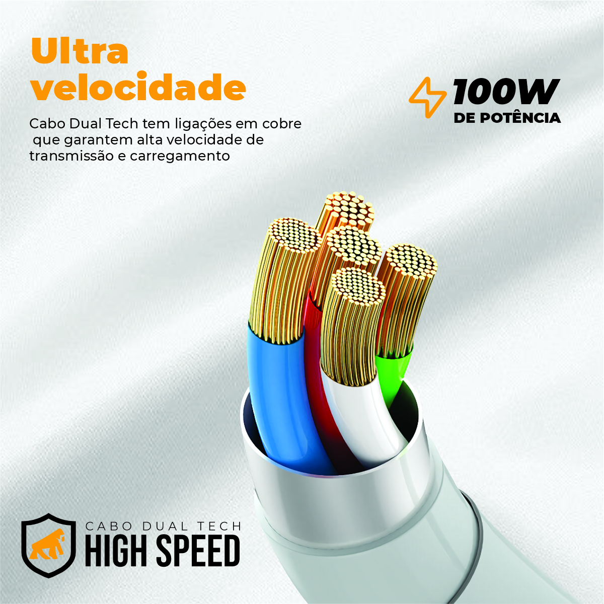 Cabo Dual Tech PD 100W Tipo C / Tipo C - Branco - 1,8M - Gshield - foto 3