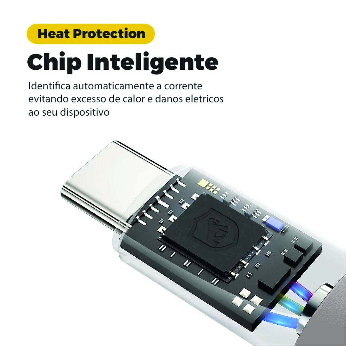 Cabo Thunder 65W 2 em 1 Tipo C / Tipo C / USB-A - 1M - Gshield