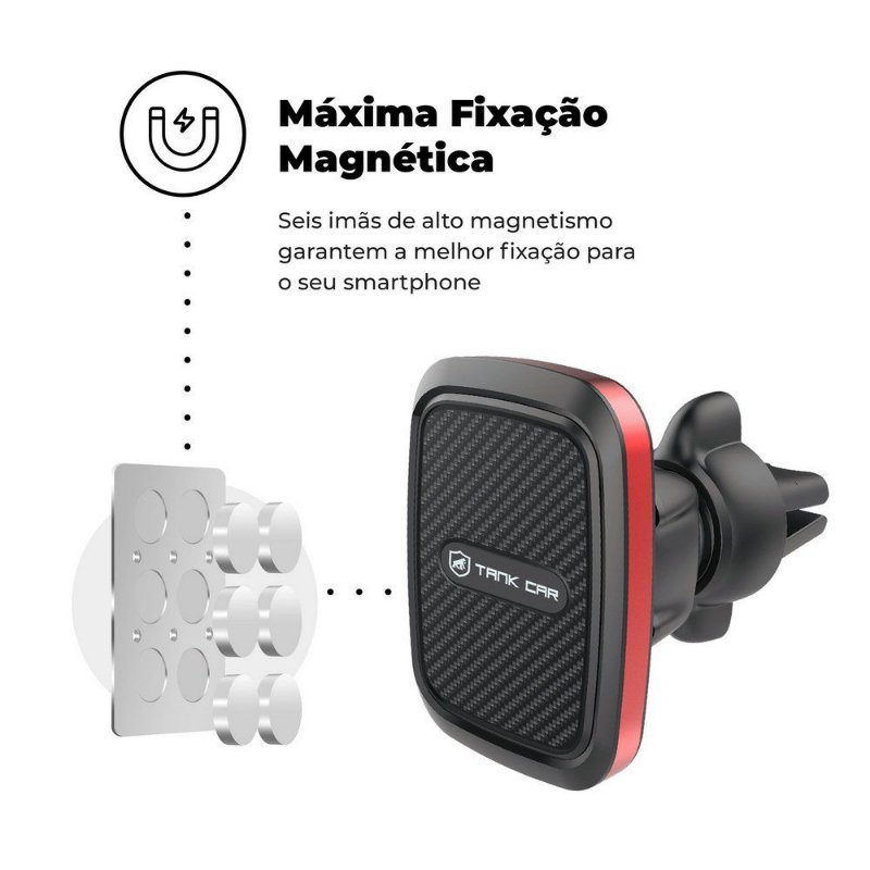 Kit Veicular Essencial: Suporte Tank Car + Cabo Defender 4 em 1 + Carregador Turbo Fast Charger - Gshield