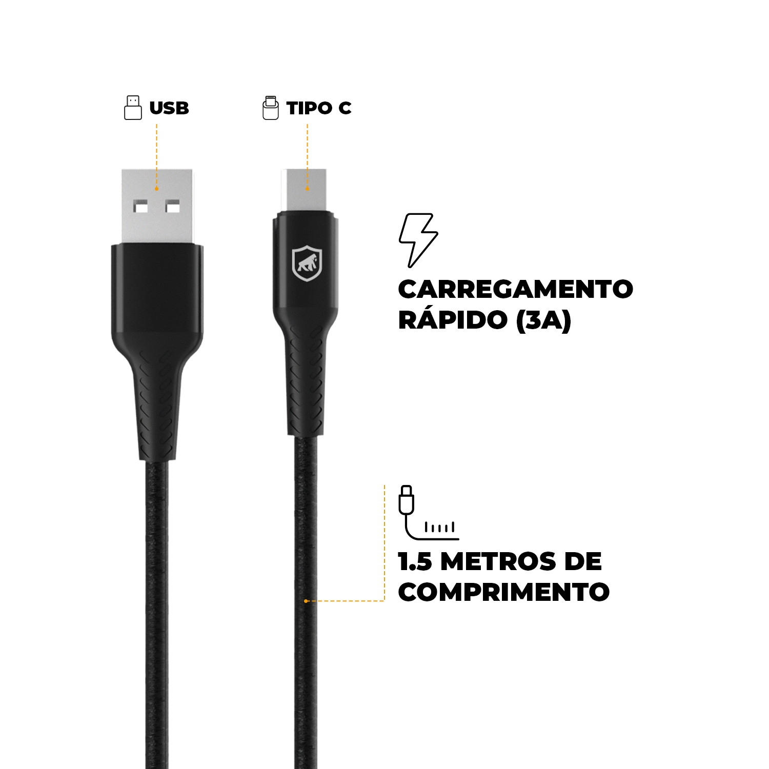 Kit Carregador de Parede Turbo Slim + Cabo Nylon Kevlar Preto Tipo C / Usb 1,5m - Gshield