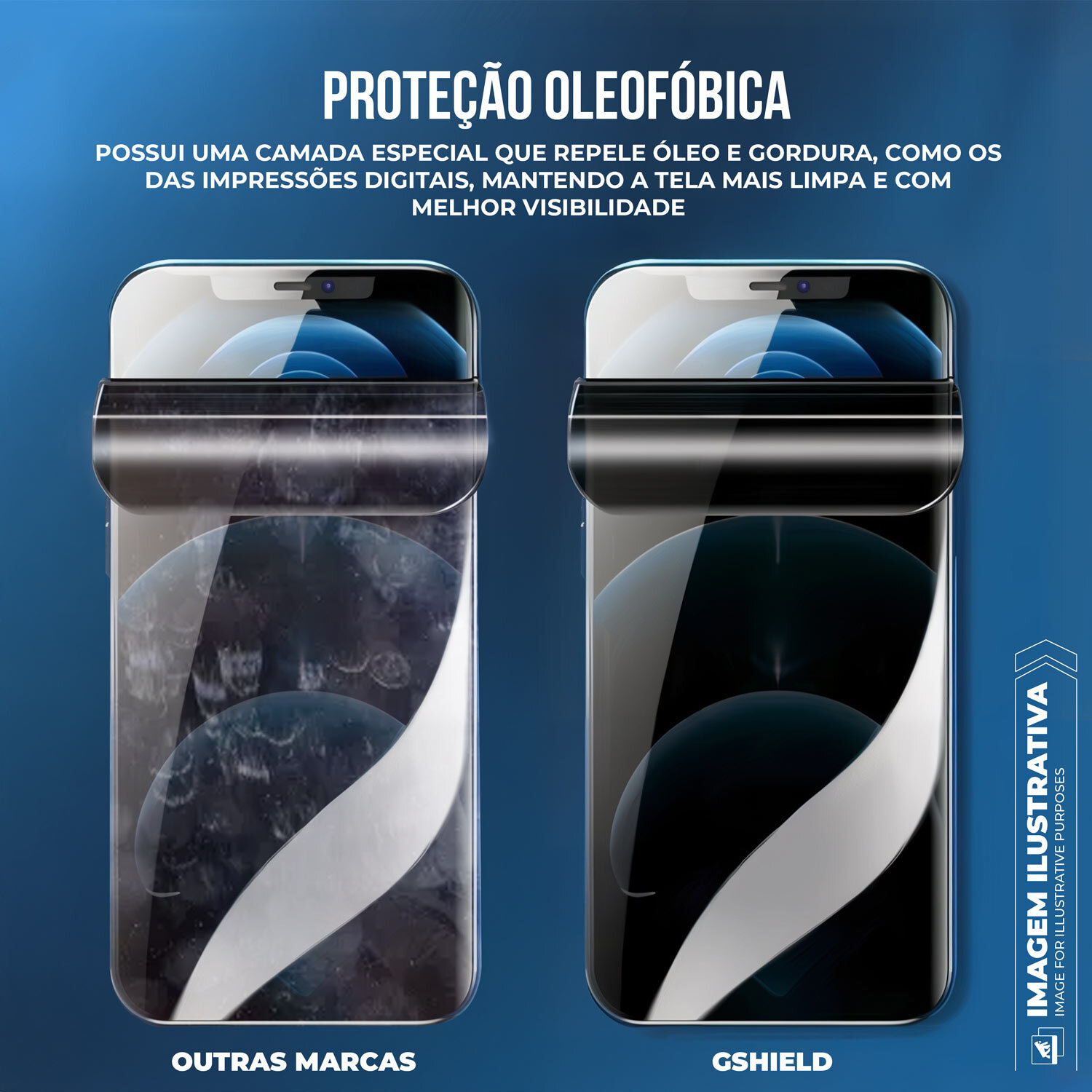 Película para Xiaomi Redmi Note 13 Pro 5G - Privacidade Hydrogel - Gshield