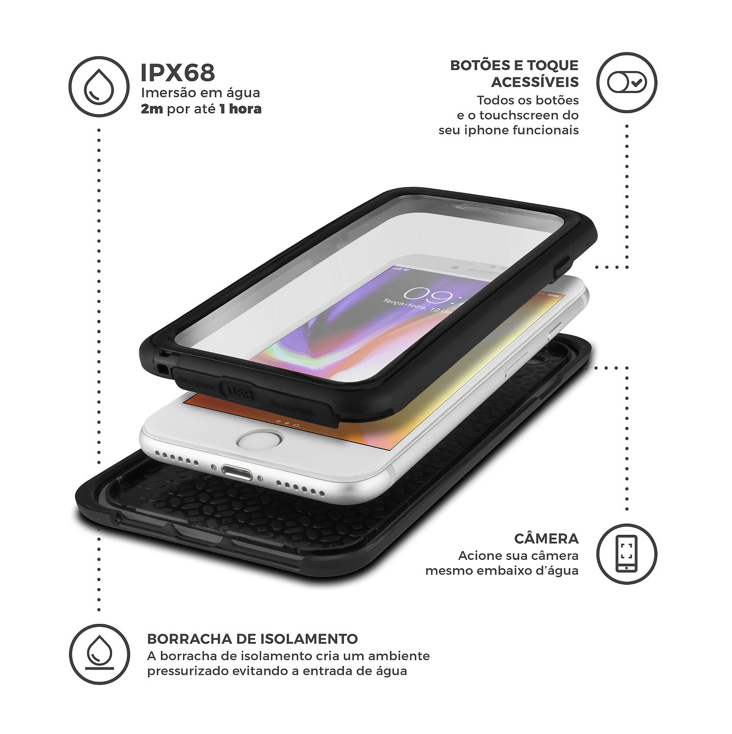 Capa à Prova d'água Nautical para iPhone 7 Plus e iPhone 8 Plus - GShield - foto 4