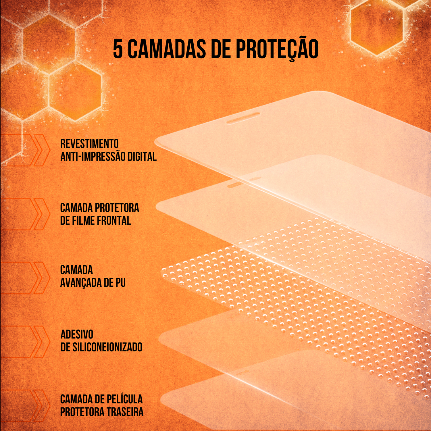 Película para iPhone 16 - Coverage 5D Pro Preta - Gshield