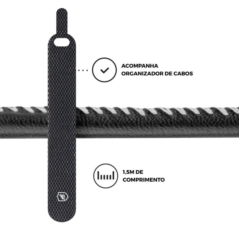 Carregador Turbo Duplo Tipo C + 2UN Cabo Turbo Militar - 1,5M - Lightning / Tipo C - Gshield