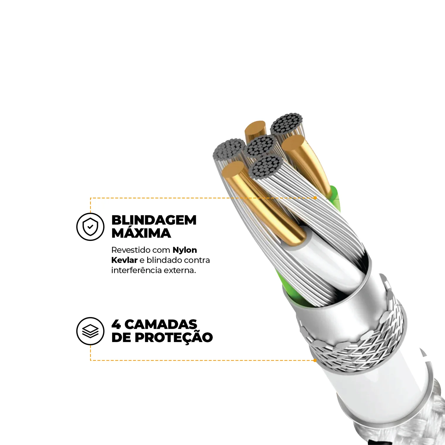 Carregador Turbo Duplo Tipo C + 2UN Cabo Thunder 65W 2 em 1 Lightning - 1M - Gshield