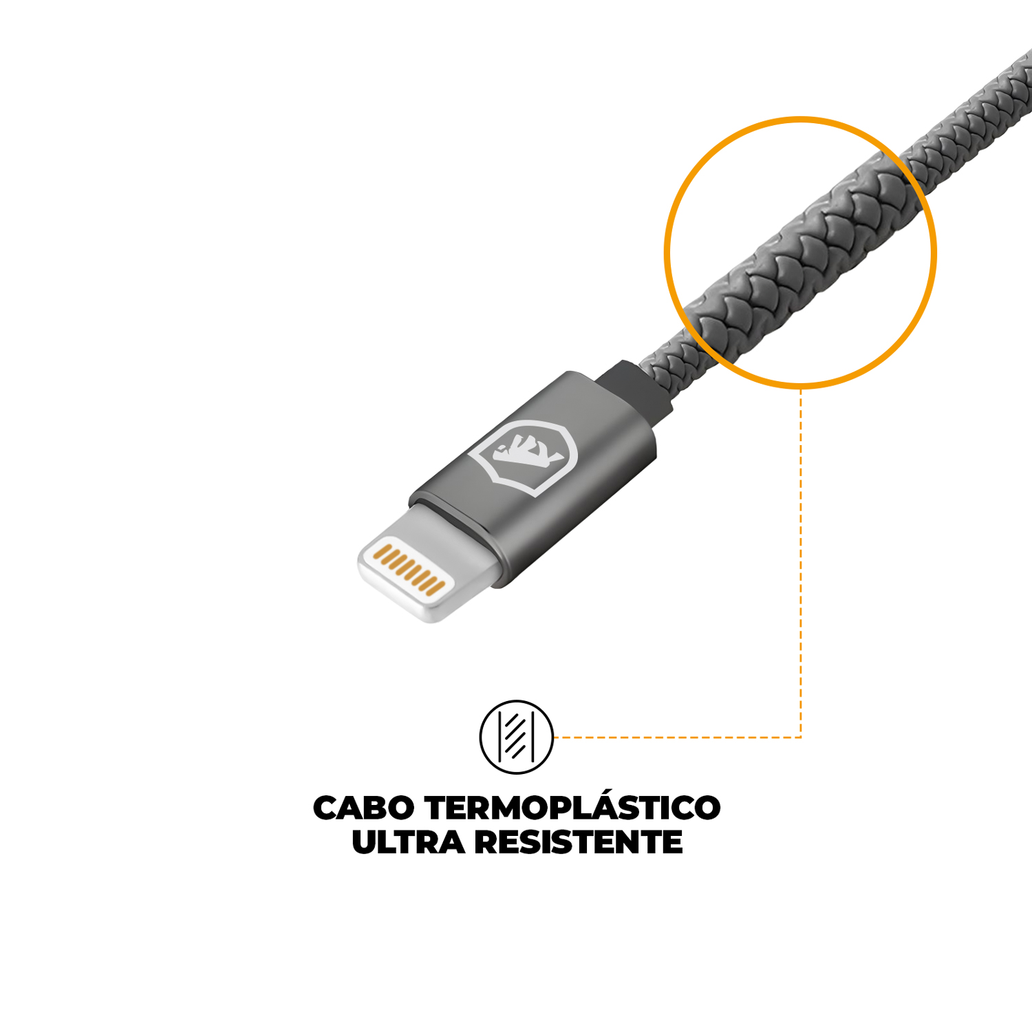 Cabo Symetric - Lightning / Tipo C - 1,5M + Carregador de Parede Turbo Duplo - Gshield