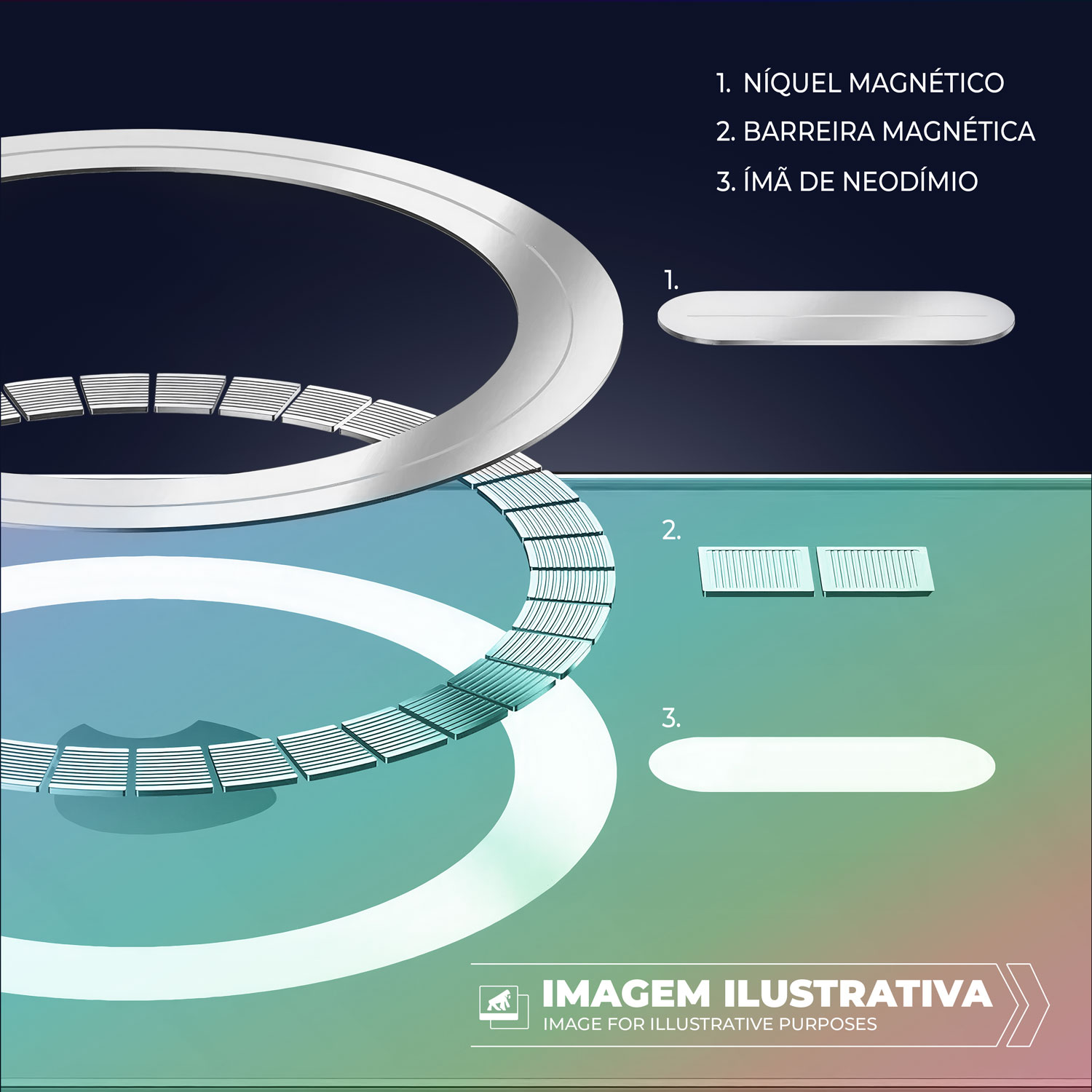 Kit Capa Magsafe Holo + Película Hydrogel Gamer Fosca para iPhone 15 Pro Max - Gshield