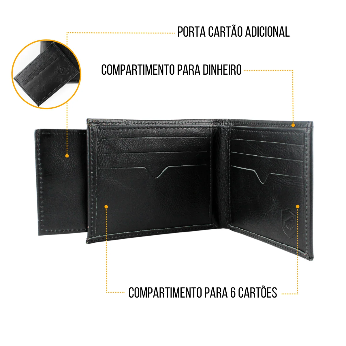 Kit Carteira Dinamic e ArmorCard - Gshield - foto 15