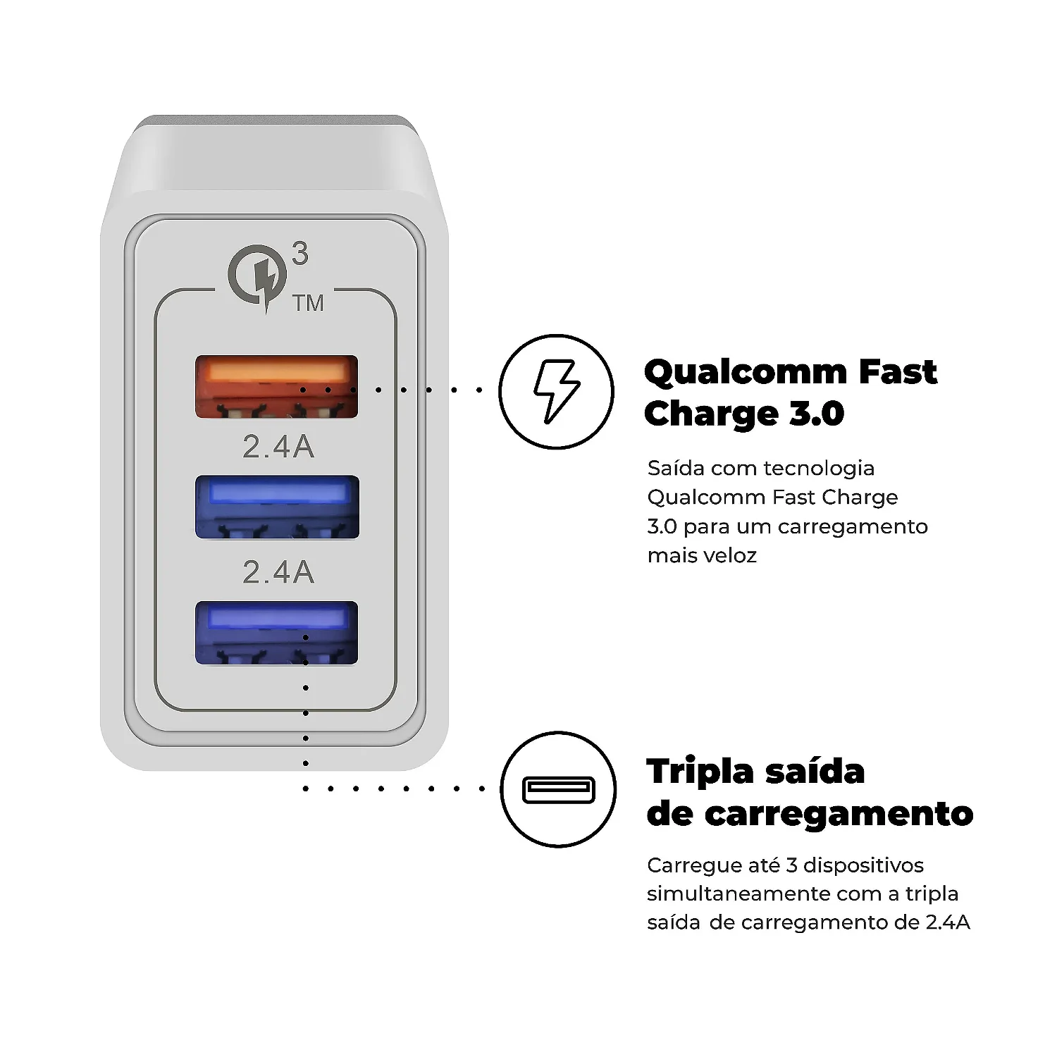 REEMBALADO - Carregador Turbo Triplo USB-A até 18W - Branco - Gshield