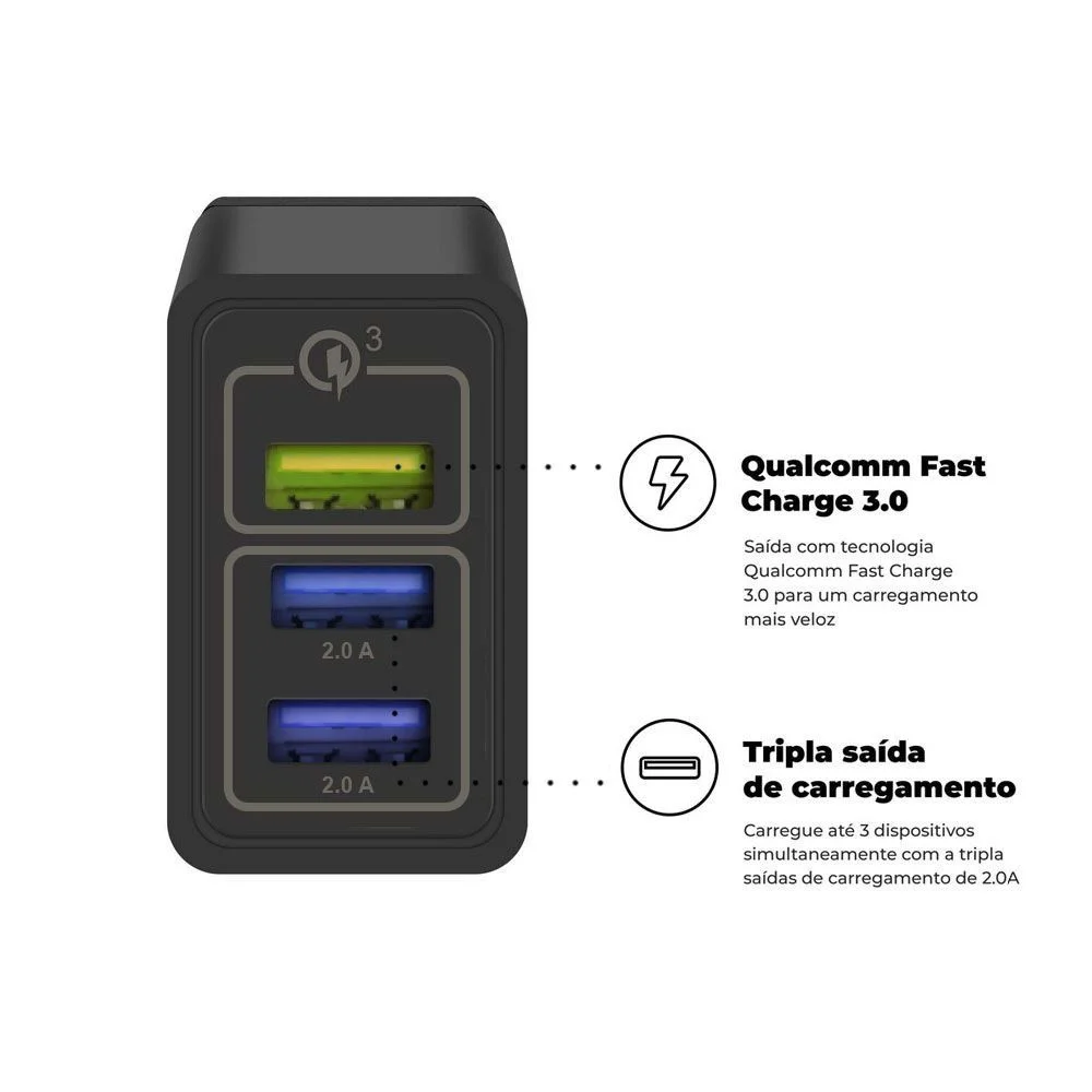REEMBALADO - Carregador Turbo Triplo USB-A até 18W - Preto - Gshield