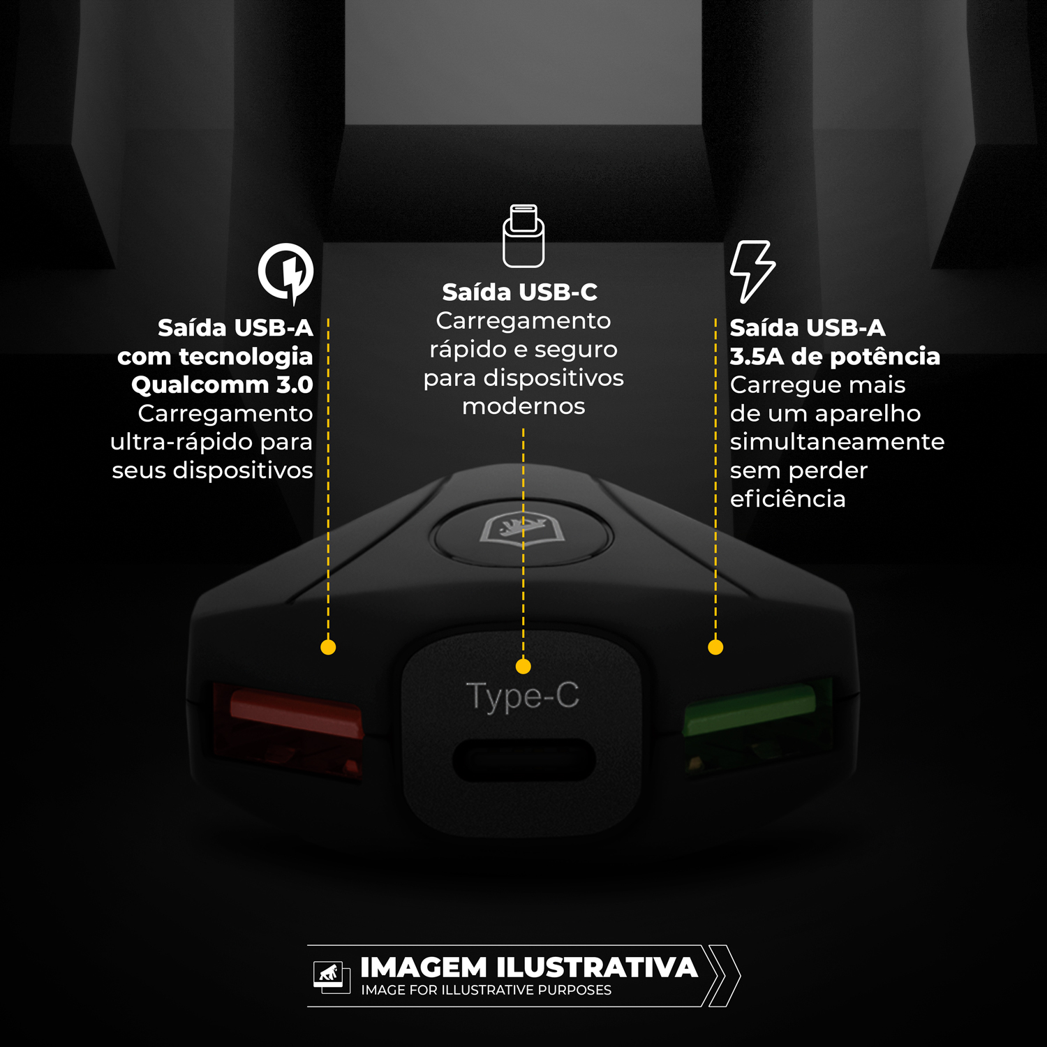 Carregador Veicular Triplo Turbo Tank - USB e Tipo C - Gshield - foto 2