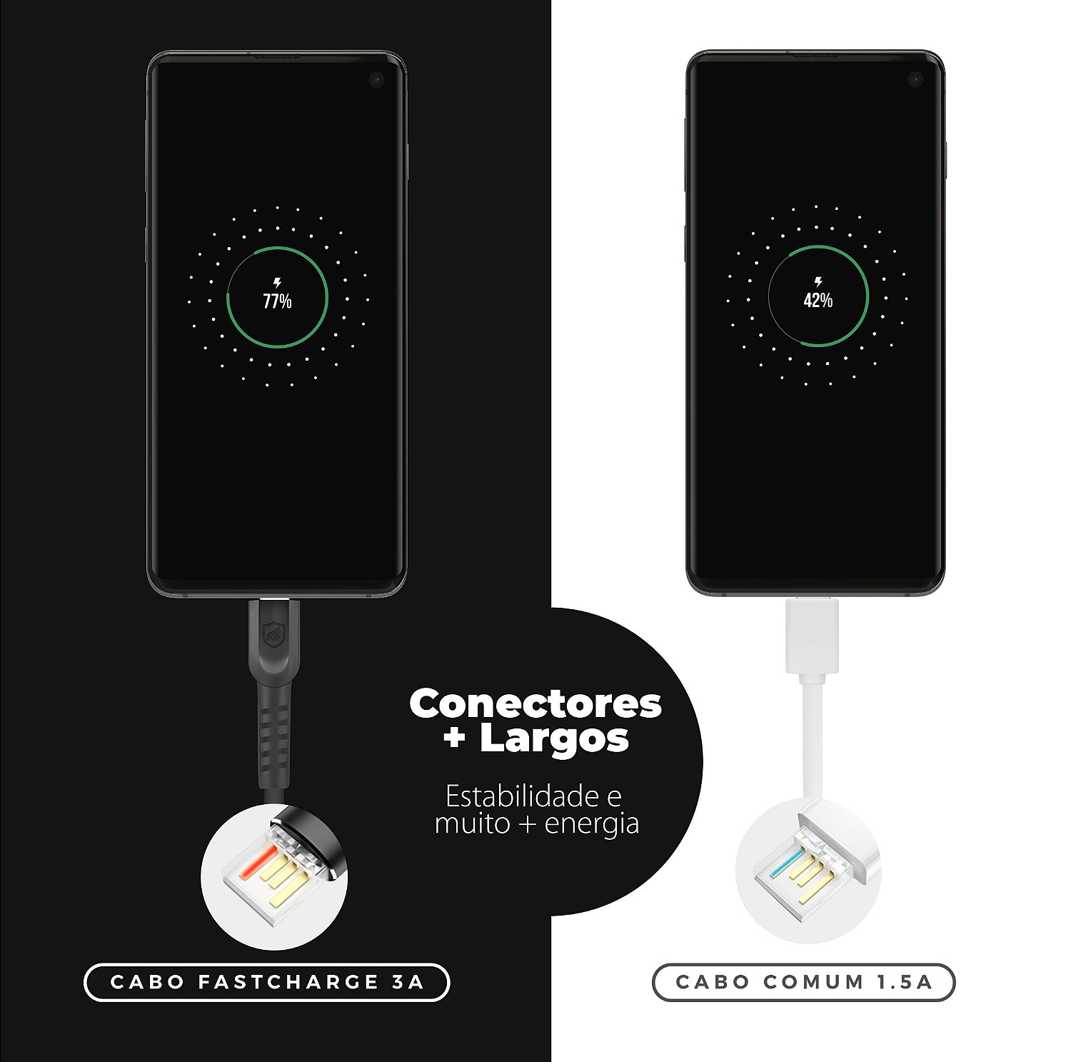 Cabo Dual Shock Tipo C / USB-A - Preto - 1,2m - Gshield