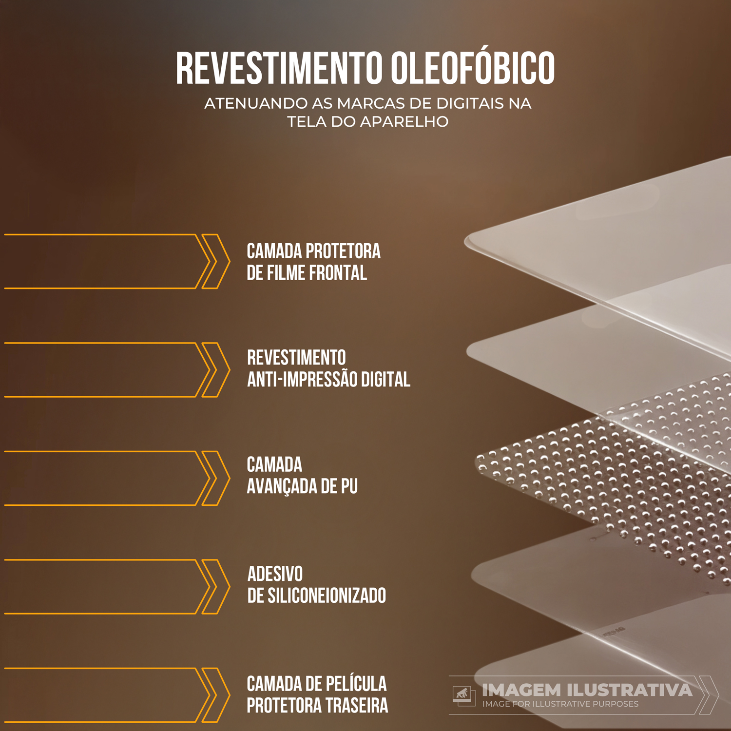 Kit de Película Traseira para iPhone 17 Pro - Gshield