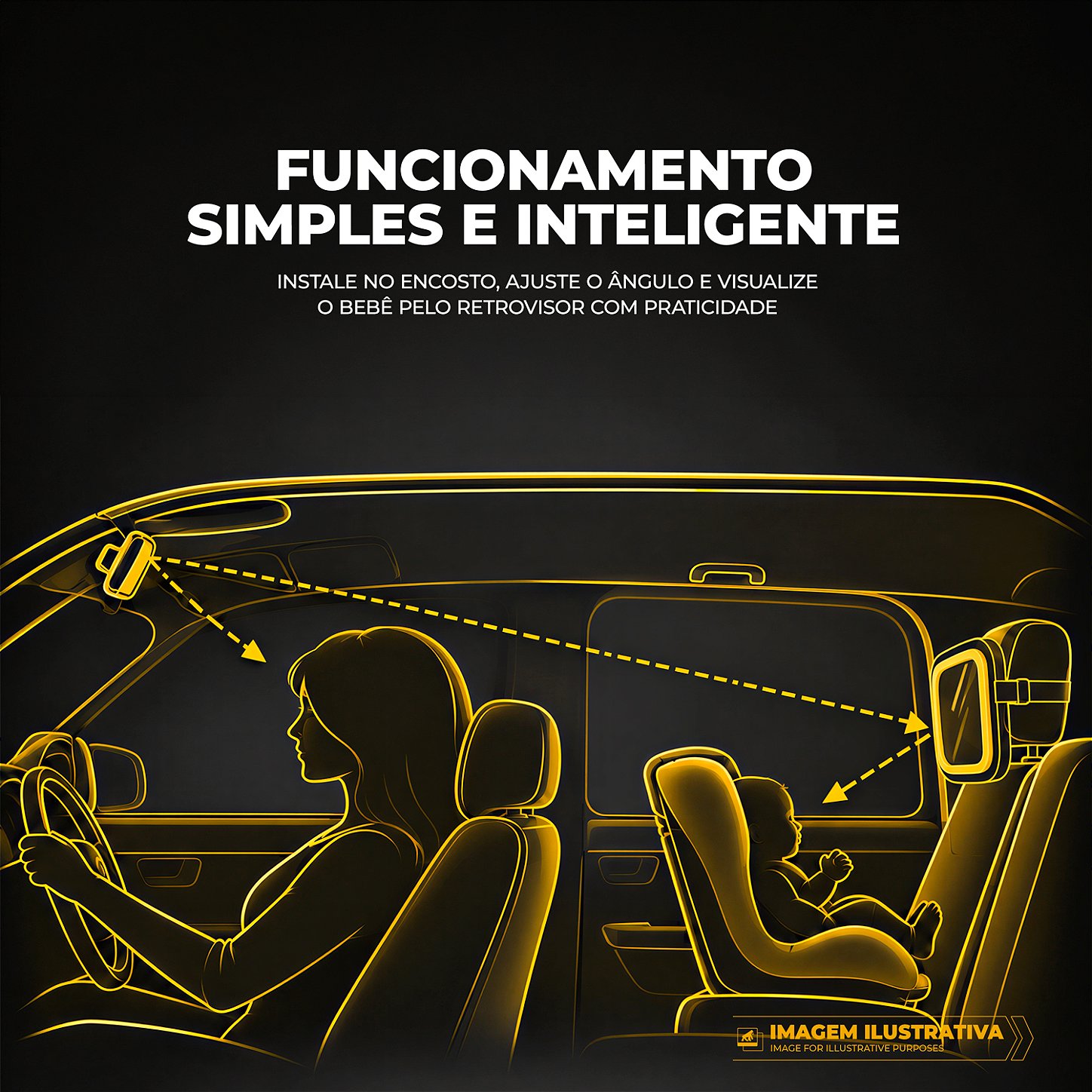 Espelho Infantil Convexo para Carro, Retrovisor de Segurança Bebê Conforto com Visão Ampla e Ajuste 360° - Armor - Gshield - foto 5