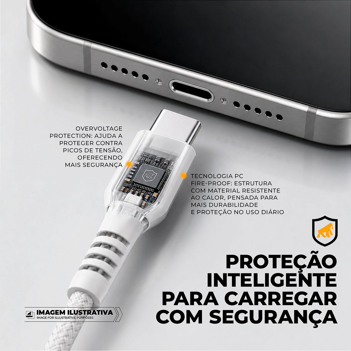 Cabo Dual Armor Tipo C/ USB-A 1M com Carregamento Rápido 18W Revestido em Nylon Balístico - Branco - Gshield
