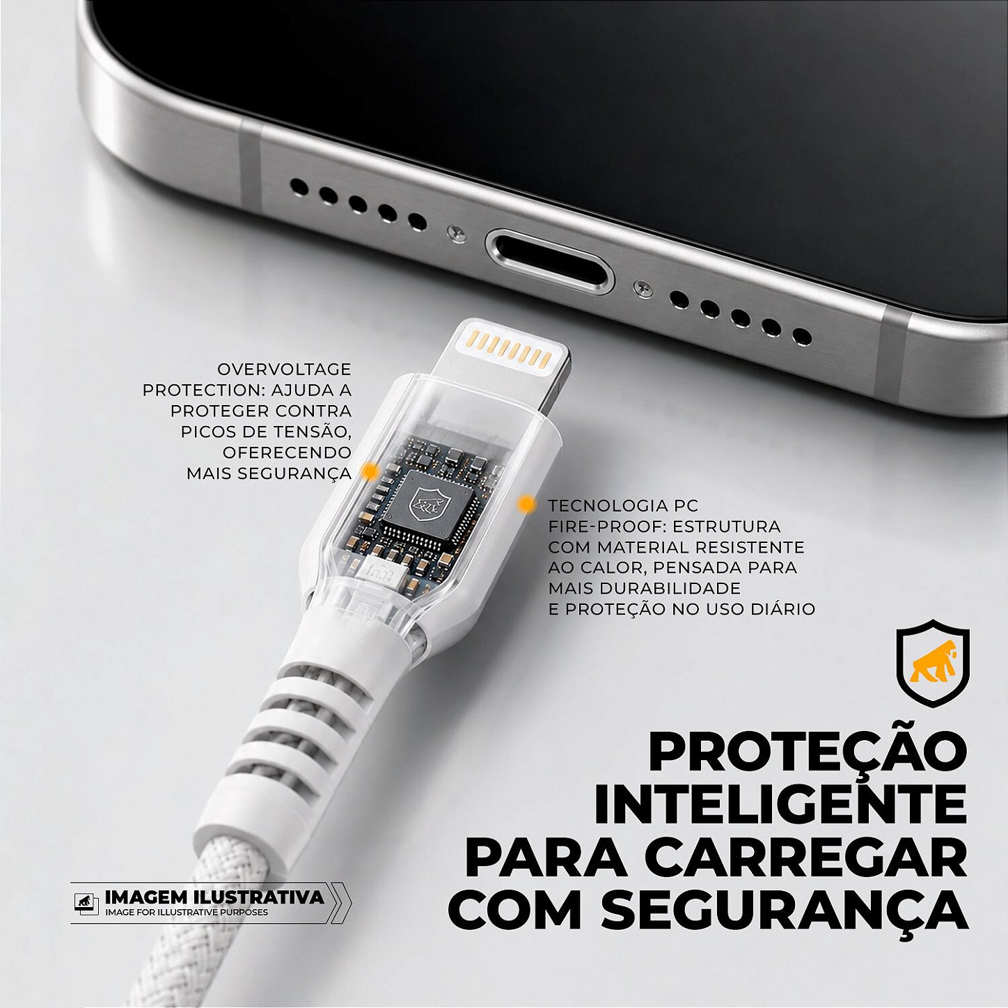 Kit Carregador de Parede Universal 20W + Cabo Dual Armor 1M Tipo C / Lightning 27W - Gshield
