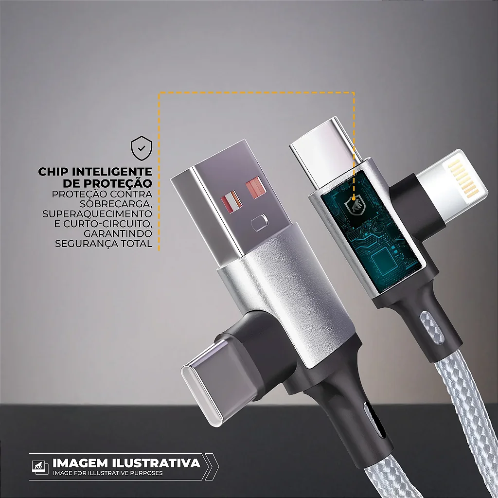 Kit Carregamento Rápido GaN 20W com Cabo 4 em 1 65W USB-C Lightning - Gshield