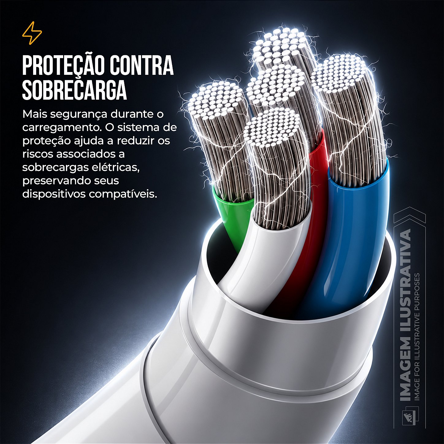 Cabo Lightning / USB-A | Micro USB -A |Tipo C / USB-A 1M Nylon Trançado, Carregamento Rápido 3A e Transferência de Dados 480Mbps - Branco - Fish Kevlar - foto 7