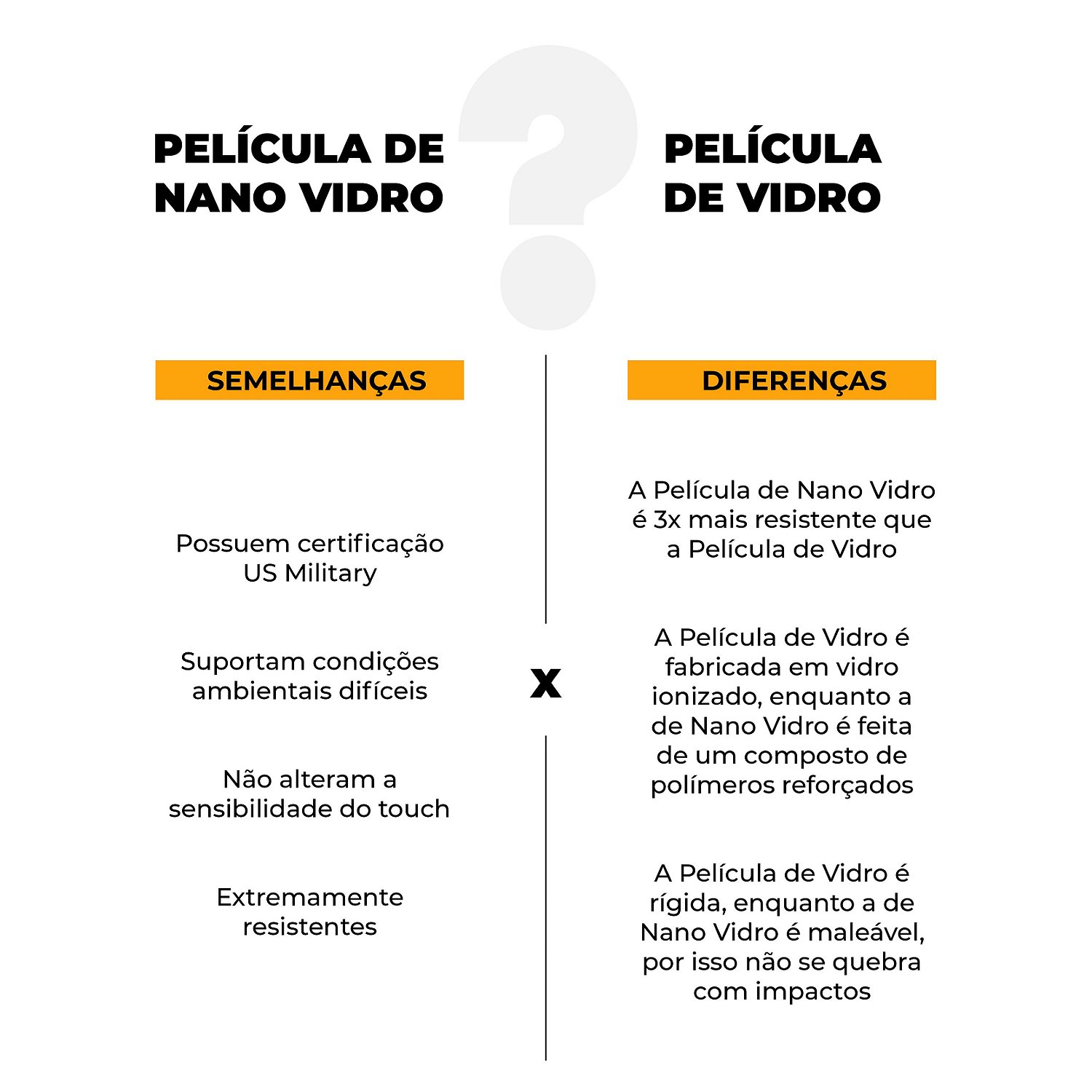 Película para Samsung Galaxy A10 - Vidro Dupla - Gshield