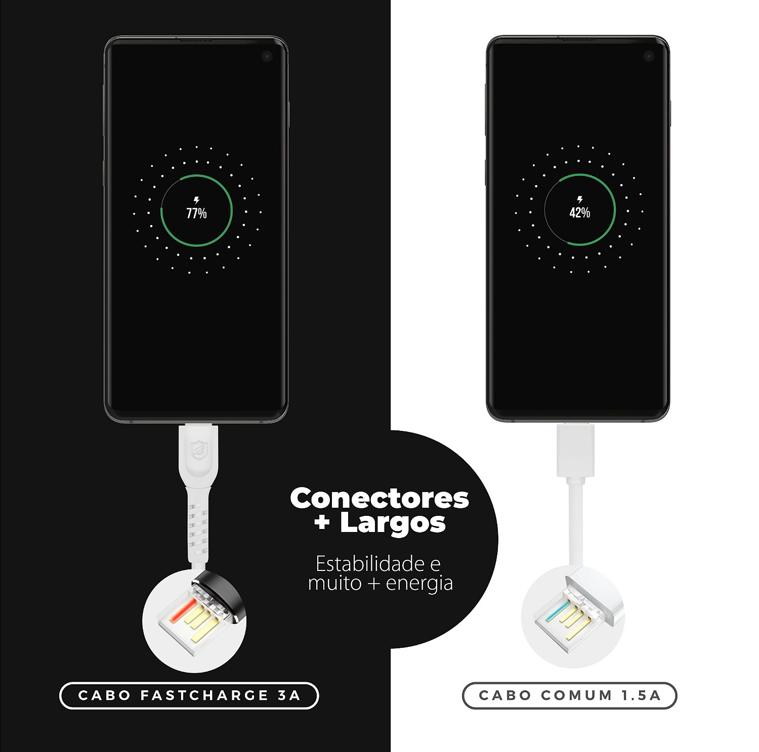 Cabo Dual Shock Micro Usb V8 - Branco - 1,2m - Gshield