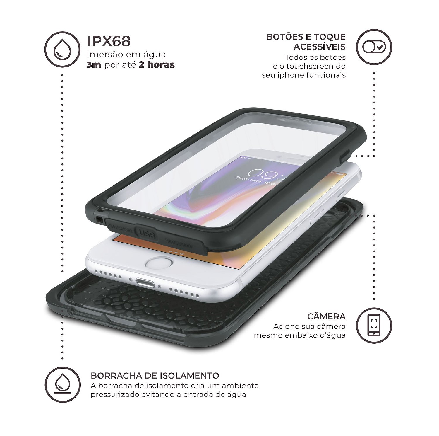 Capa à Prova d'água Nautical para iPhone X / XS - GShield - foto 8