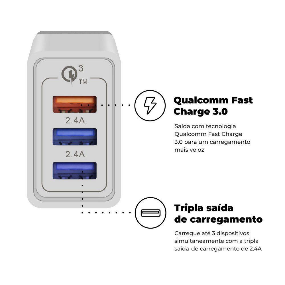 Kit Carregador Turbo Triplo + Cabo Dual Shock Micro USB V8 Branco - Gshield