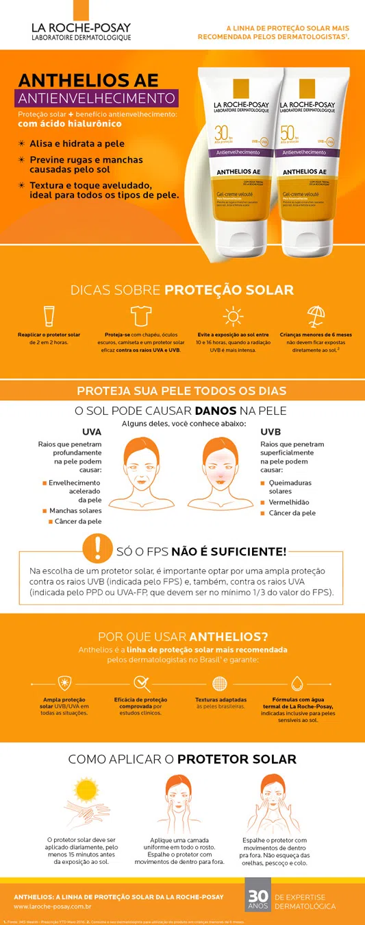 Protetor Solar Facial - Anthelios AE Gel-Creme La Roche-Posay | Sense Farma  - Sense Farma - Cosméticos, Estética e Beleza