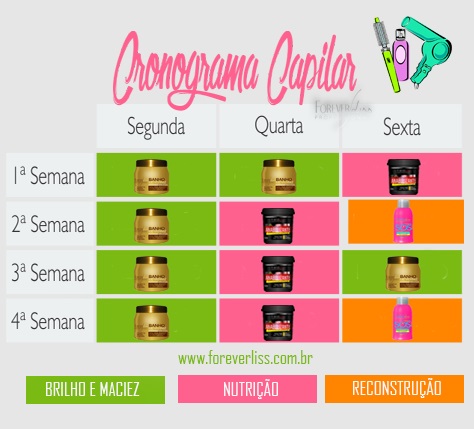 Cronograma Capilar com Forever Liss Banho de Verniz, Anabolizante Capilar e SOS Antiemborrachamento
