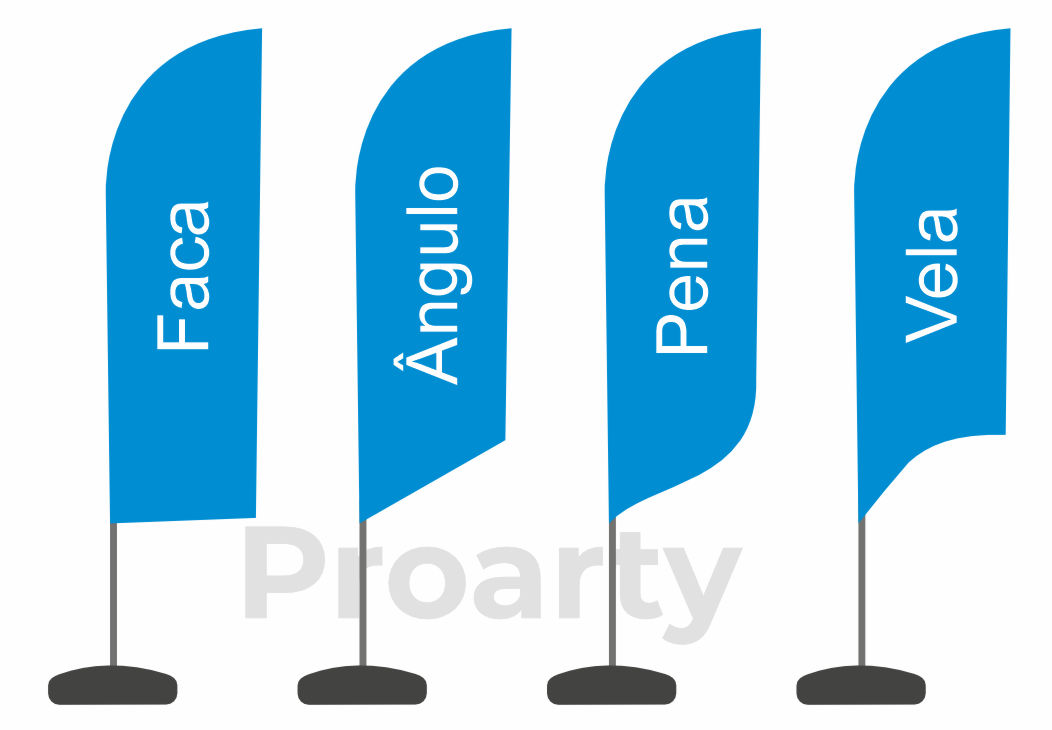 Modelos de Wind Banner