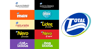 Total Alimentos